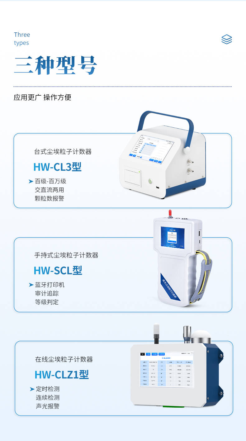 尘埃粒子计数器 (4).jpg