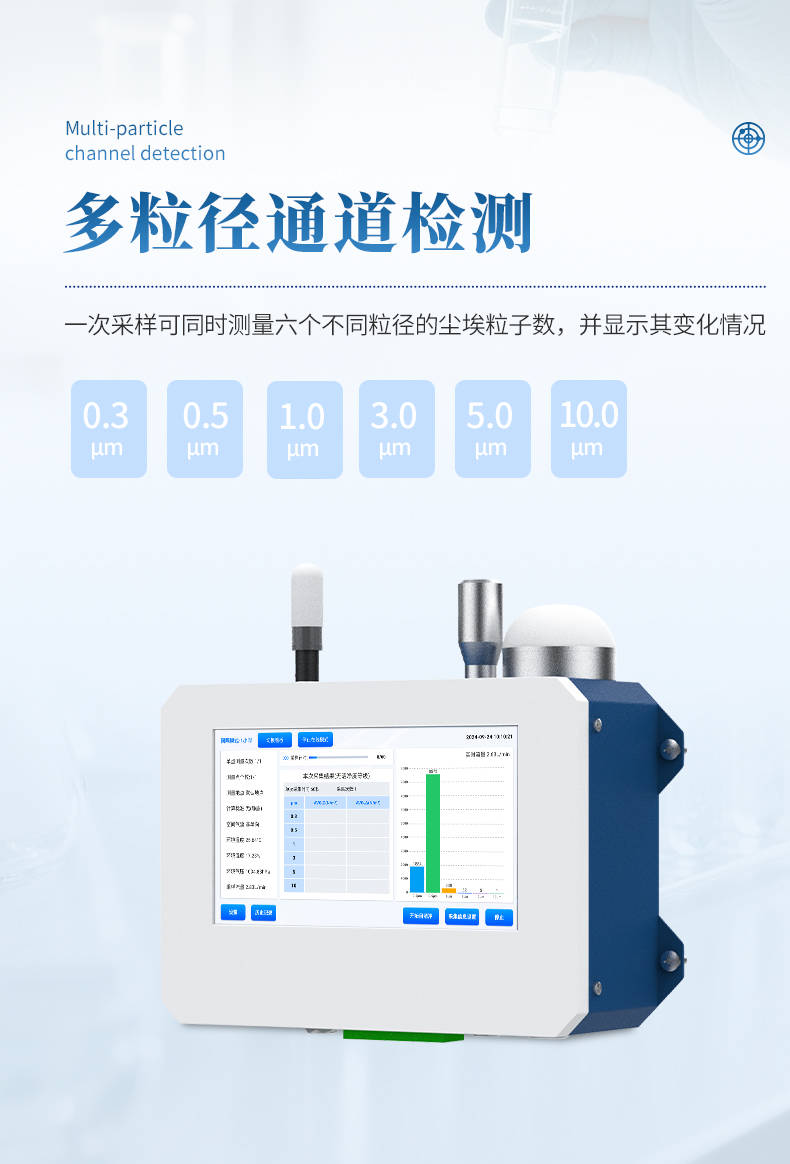 尘埃粒子计数器 (11).jpg