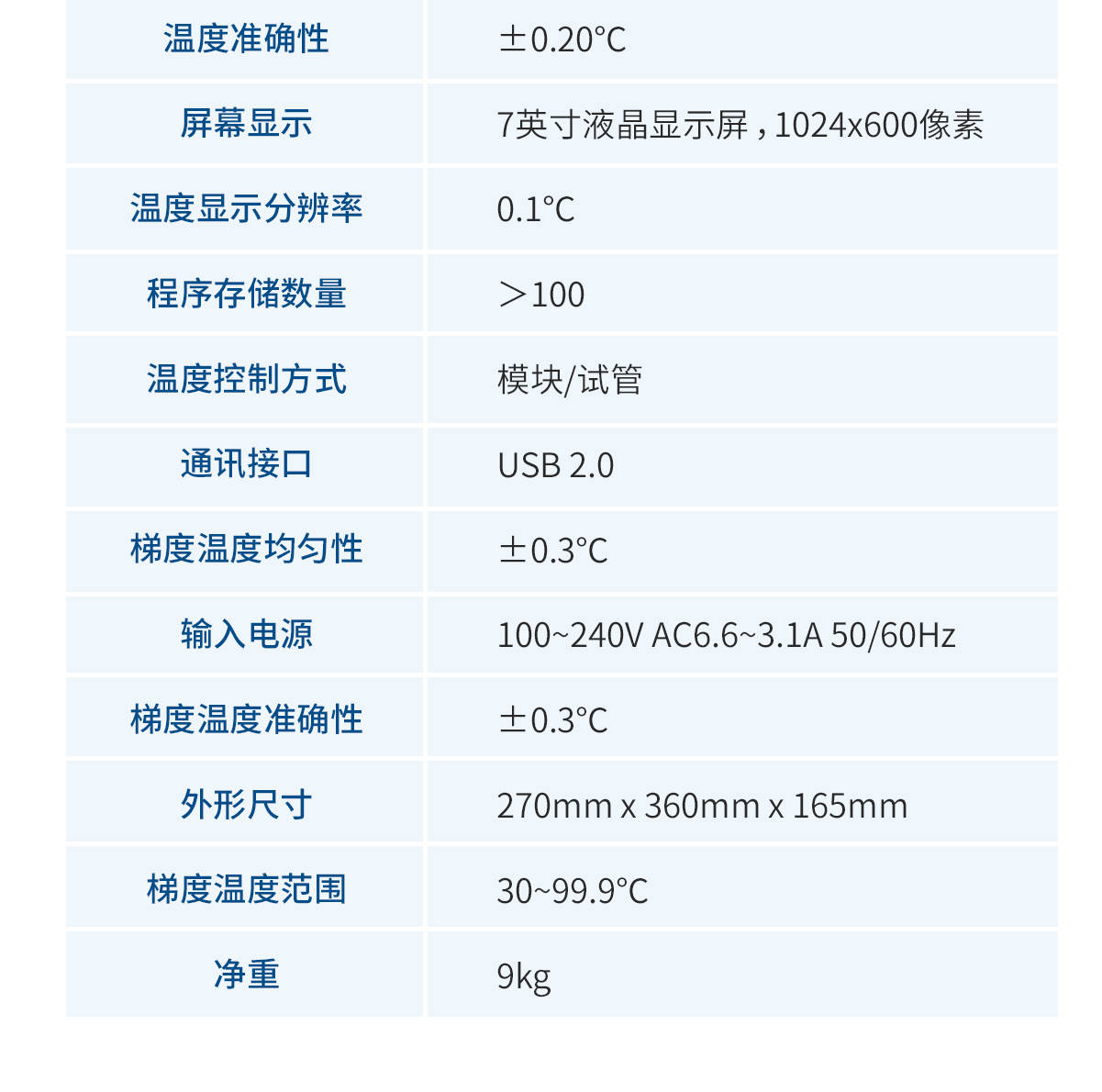 梯度PCR仪 (10).jpg