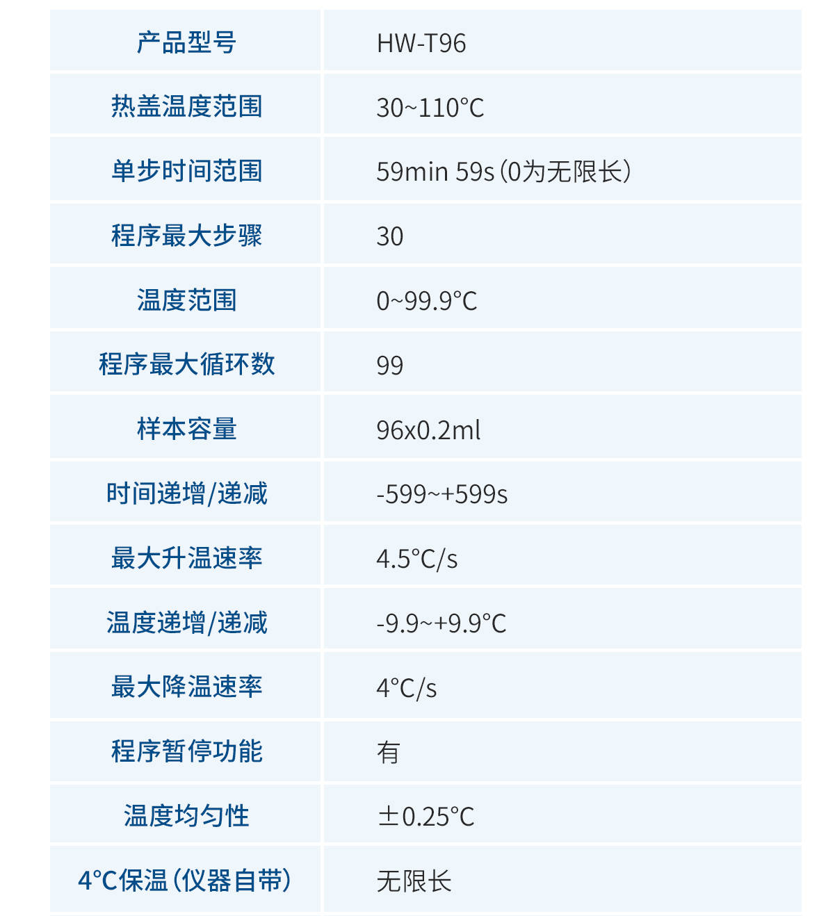 梯度PCR仪 (9).jpg