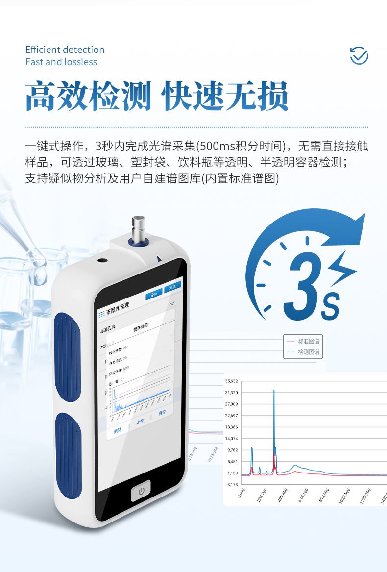 手持式拉曼光谱仪 (5).jpg