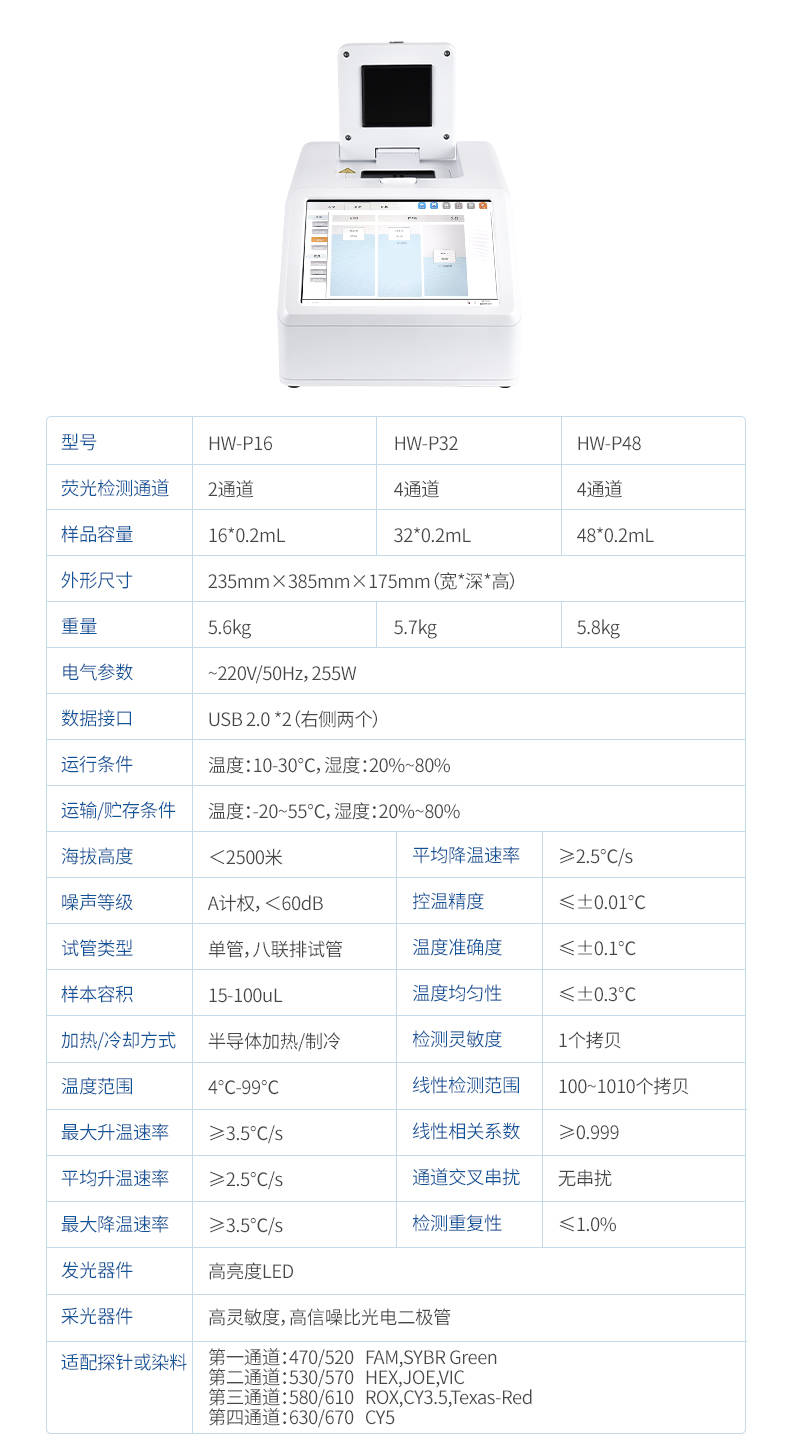 荧光定量PCR仪 (10).jpg