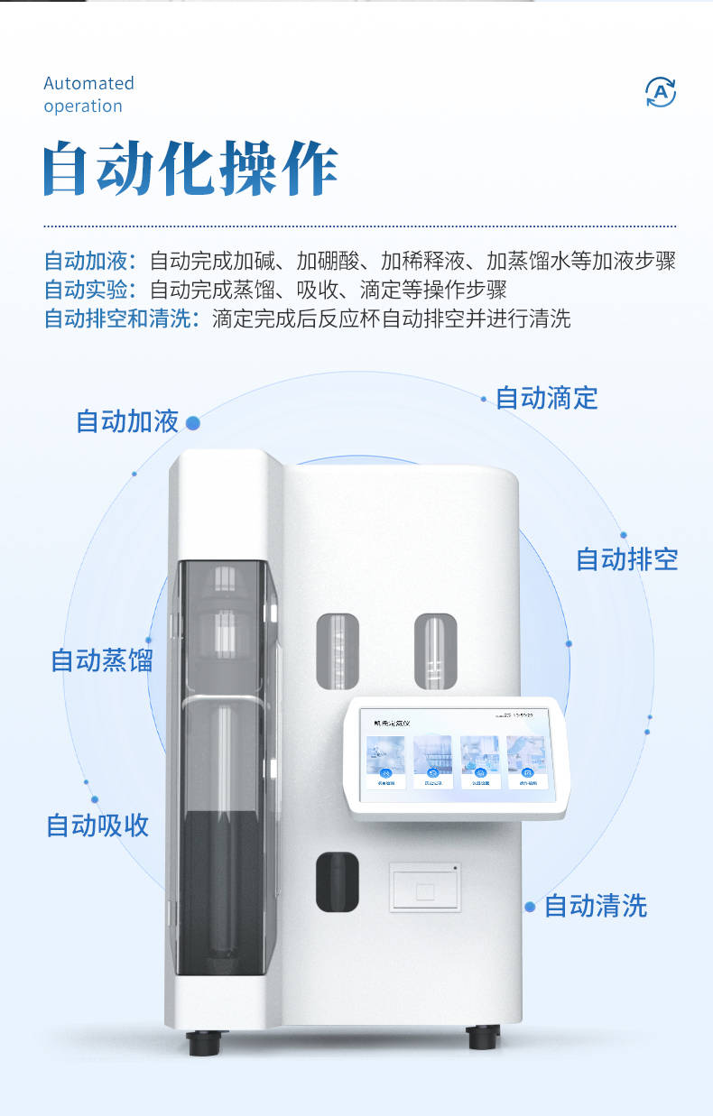 全自动凯氏定氮仪 (6).jpg