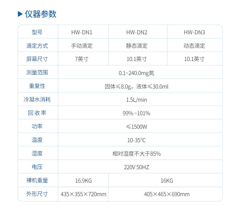 全自动凯氏定氮仪 (13).jpg