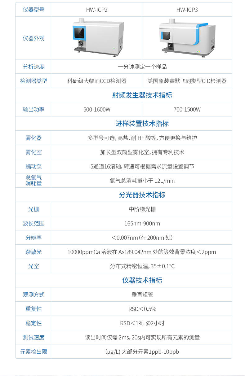 ICP光谱仪 (14).jpg