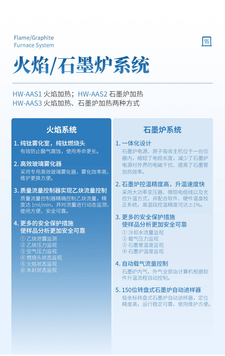 原子吸收光谱仪 (3).jpg