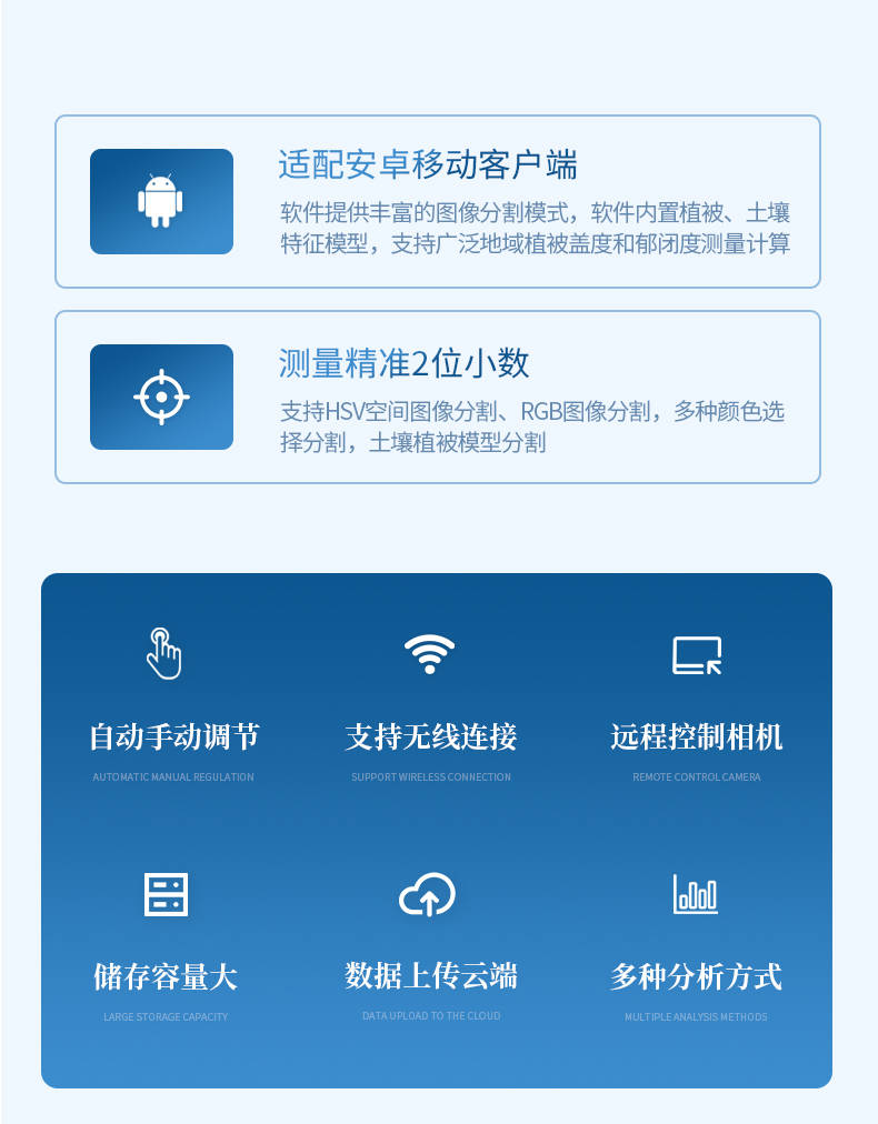 植被覆盖度测量仪 (2).jpg