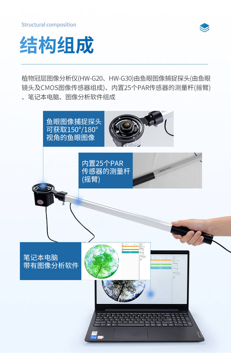 植物冠层分析仪 (5).jpg