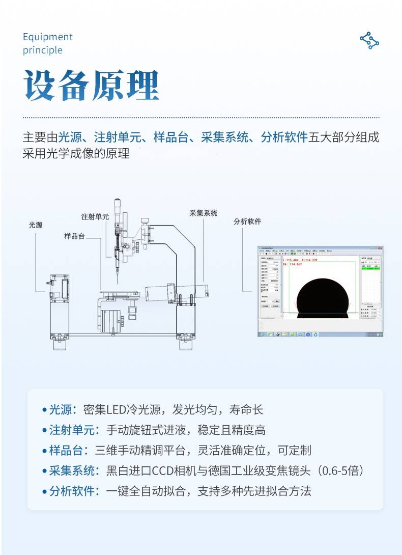接触角测量仪 (4).jpg